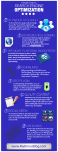 SEO Infographic SEO Infographic