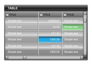 WordPress Tables